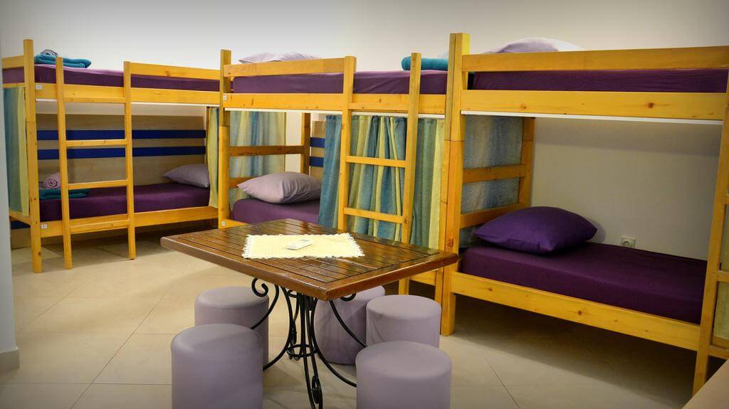 The Internet's Most Comprehensive List of Hostels in Montenegro