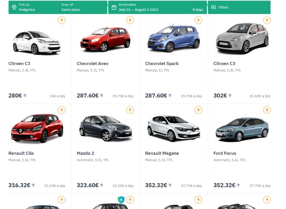 Podgorica Airport car rental Localrent