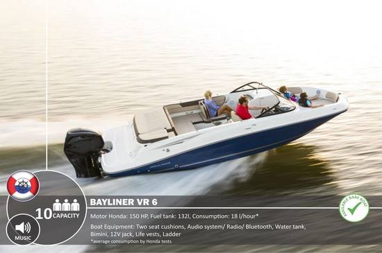 Rent a Boat Montenegro: Skippered and Bare Boat Charters