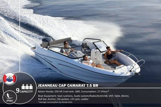 Rent a Boat Montenegro: Skippered and Bare Boat Charters