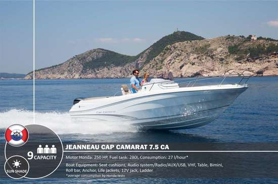 Rent a Boat Montenegro: Skippered and Bare Boat Charters